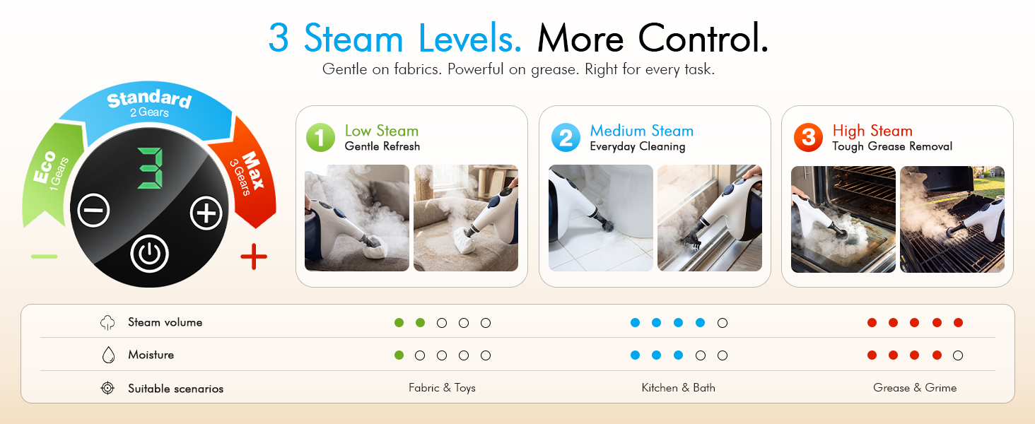 steam cleaner
