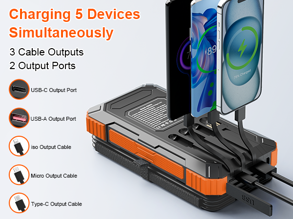 Power Bank Solar Charger Outdoor Waterproof External Backup Power Charger with USB-C for Cell Phones