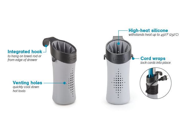 Polder Hot Sleeve Hot Styling Tool Storage