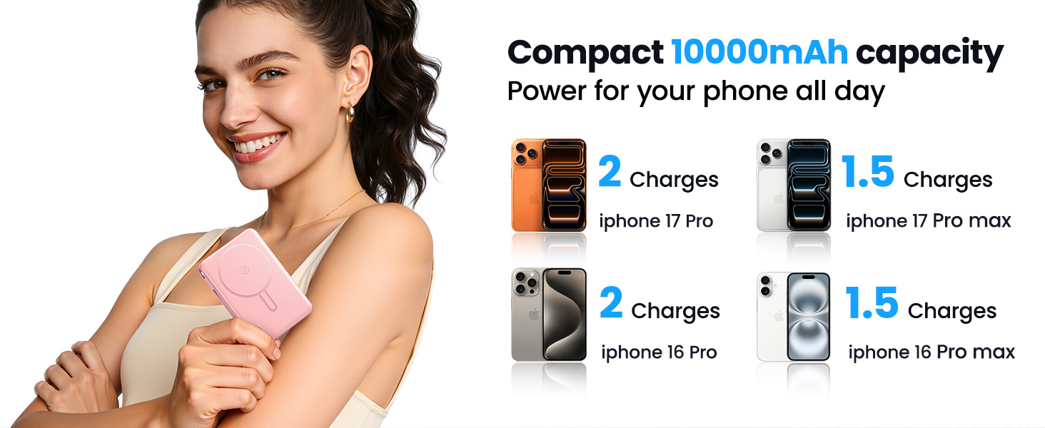 Magnetic Portable Charger