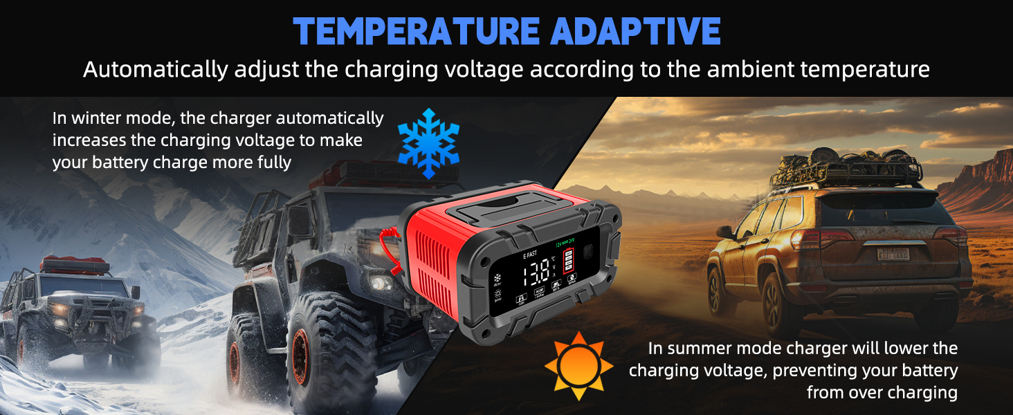 motorcycle battery charger