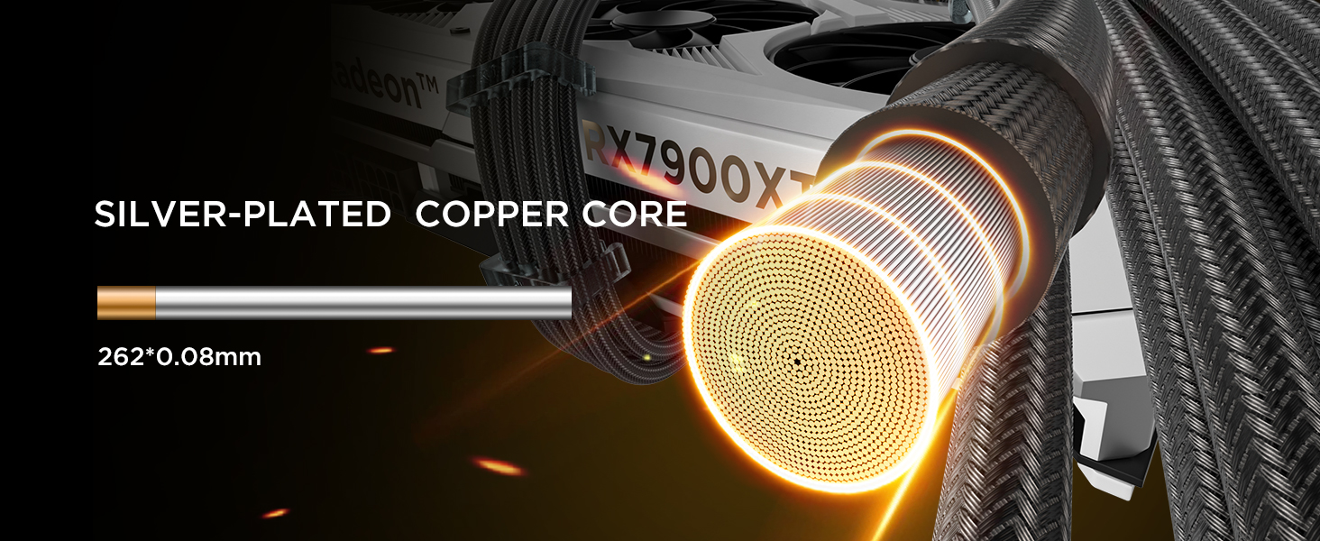 SILVER-PLATED COPPER CORE