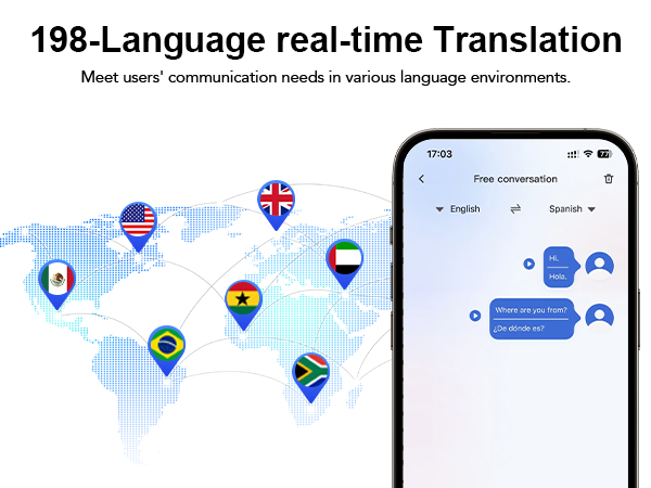 audifonos traductores inglés español