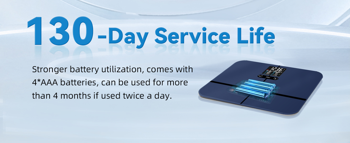 bathroom scale for body weight