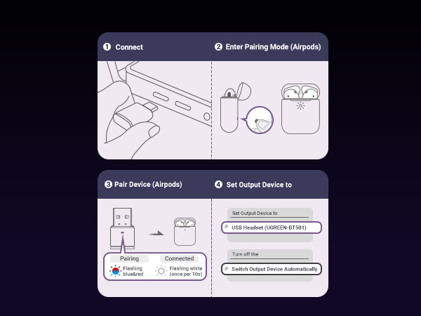 Bluetooth 5.3 Adapter for PS5
