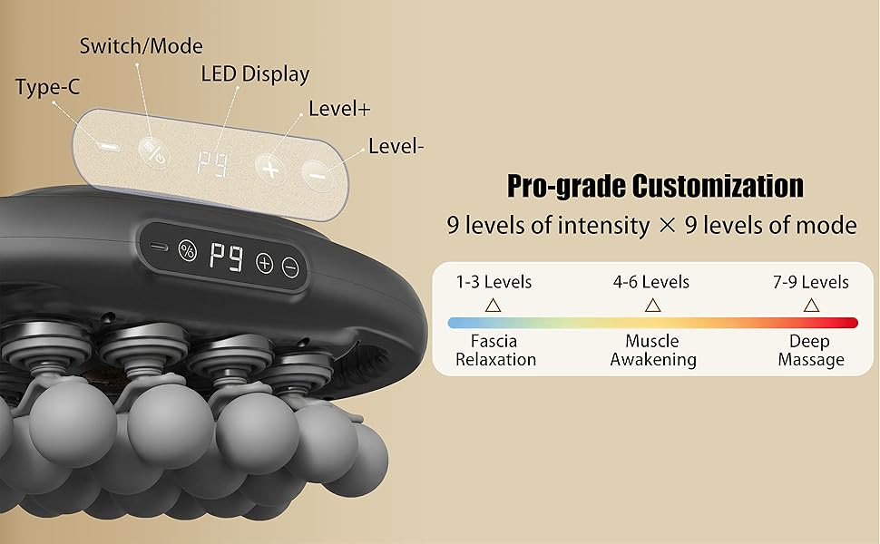 Pro-grade Customization.