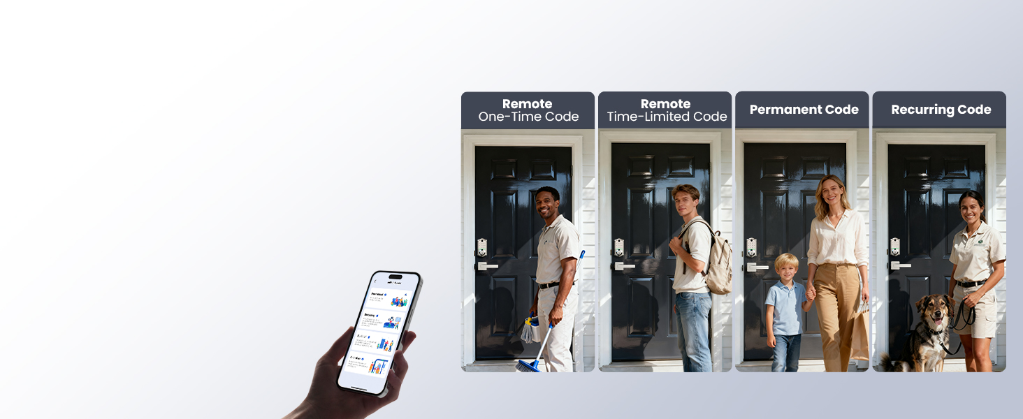 keyless entry door lock