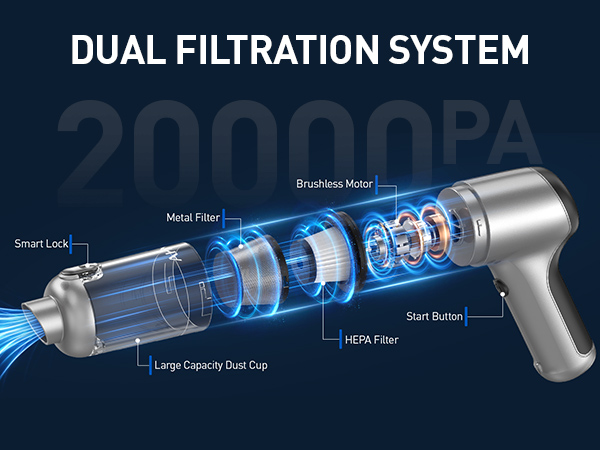 car vacuums with best suction cordless