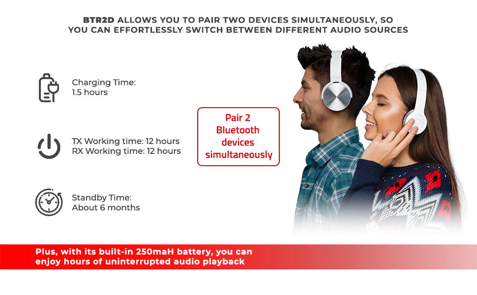 Wireless Audio Adapter 3.5mm Aux with LCD Screen Bluetooth 5.0 Transmitter Receiver