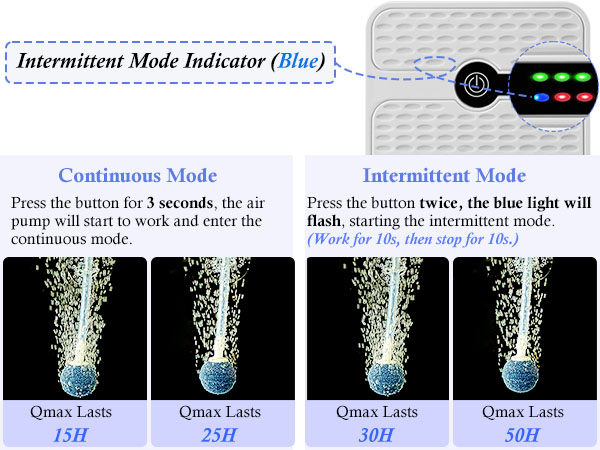 MB011-rechargeable fish tank oxygen pump