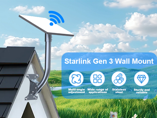 Starlink Gen 3 Roof Mount