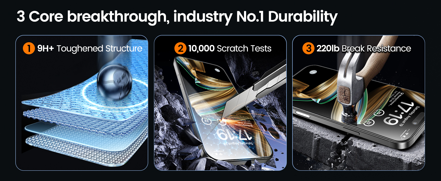 iPhone 16 Pro Max screen protector,Ease of installation,Fit,Value for money