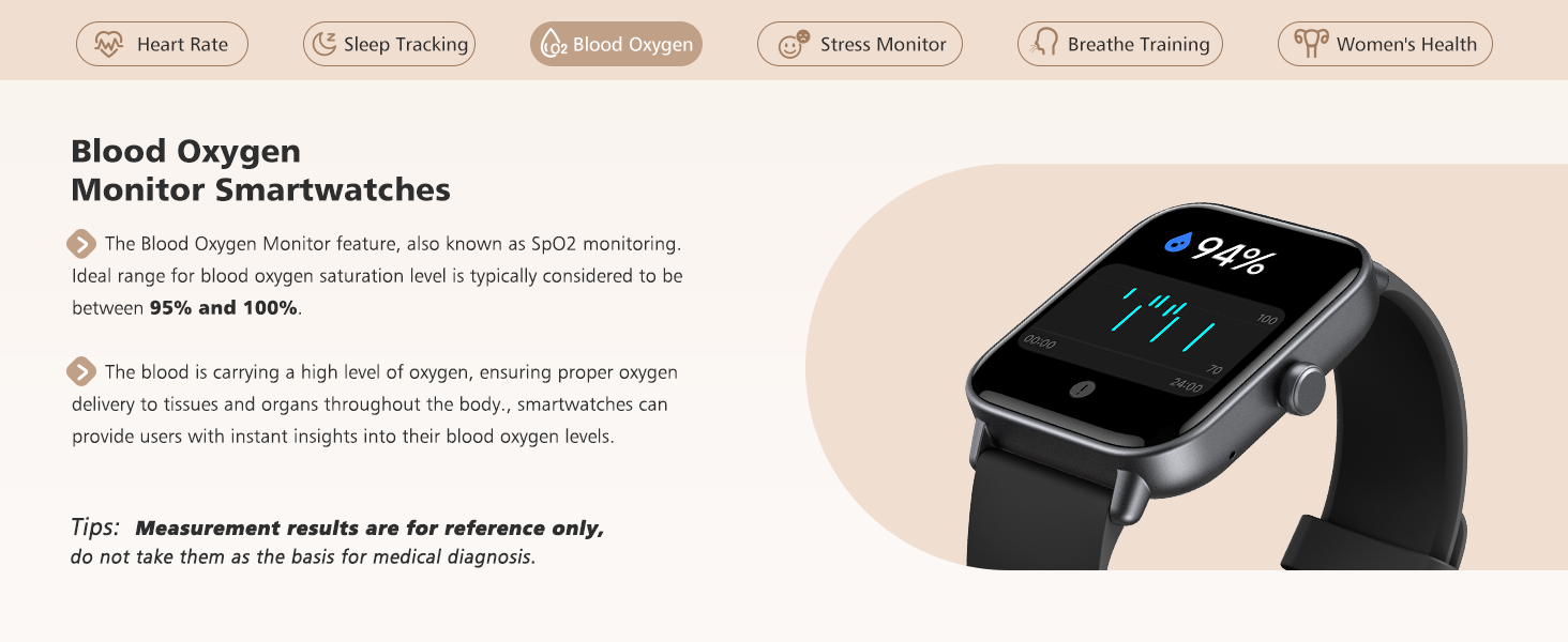 blood oxygen monitor watch