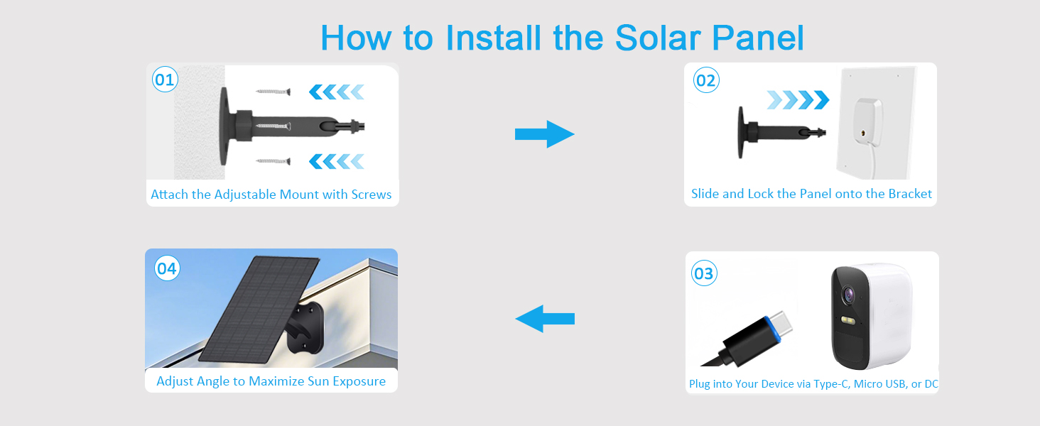 Solar Panel