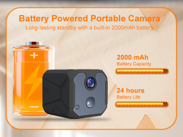 hidden camera