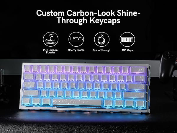 Cherry profile keycaps