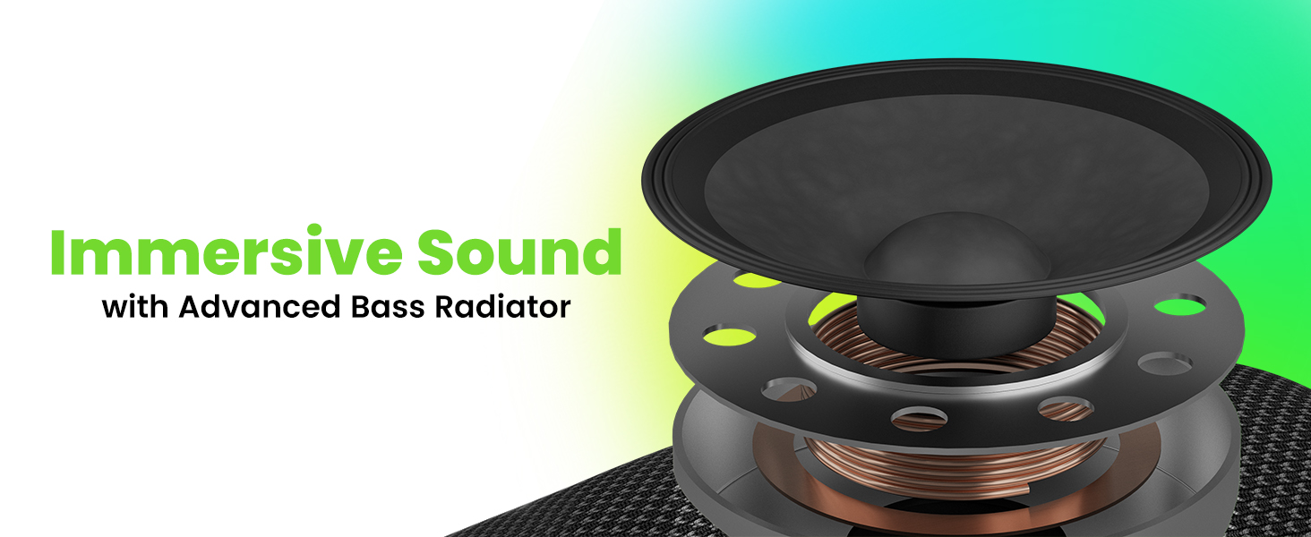 Immersive Sound