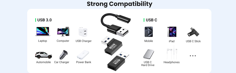  USB C Female to USB Male Adapter