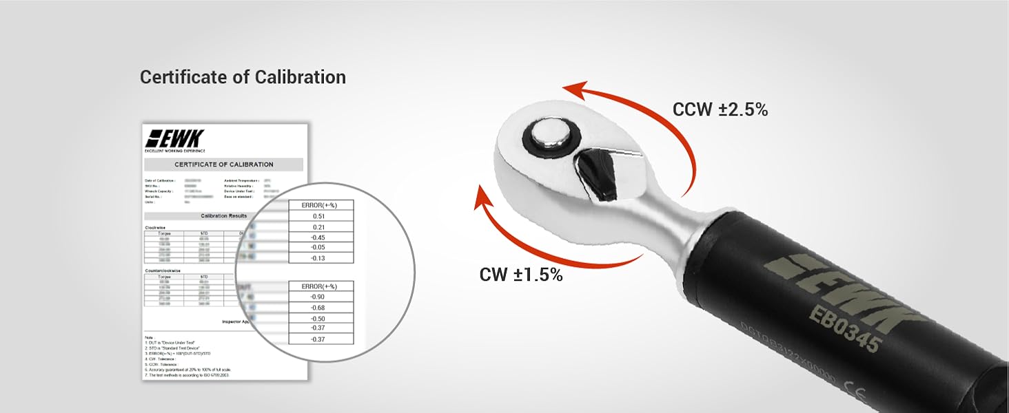 EWKtool-EB0345-09-inch-pound-torque-wrench-inch-lbs-ratchet-bike-foot-digital-tester-bit-kit