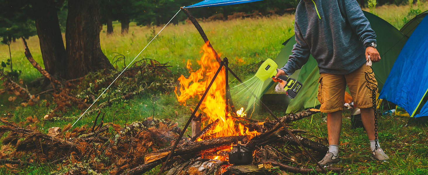 Versatile Applications