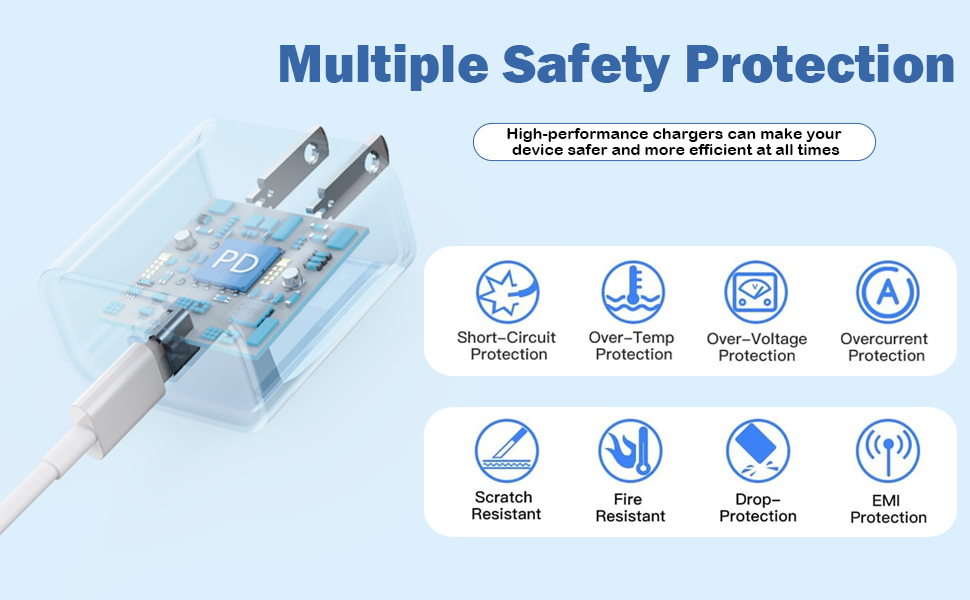 Multiple Safty Protection