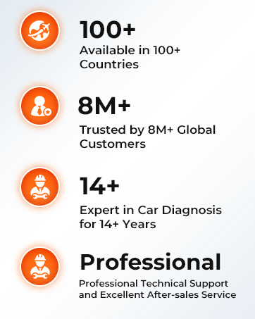 code reader obd2 scanner