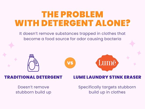 Lume Laundry, Lume Pre-treat Laundry Spray, Lume Stink Eraser, Lume Detergent