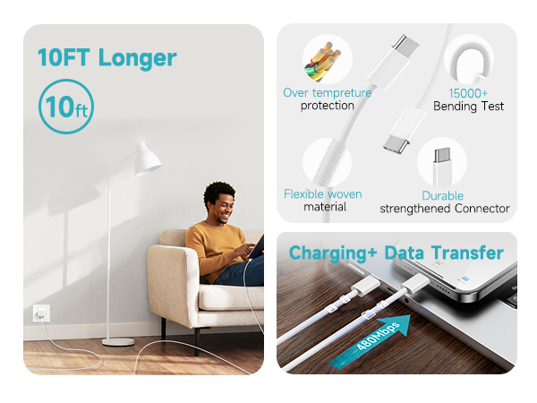 Fast USB C Charger Block