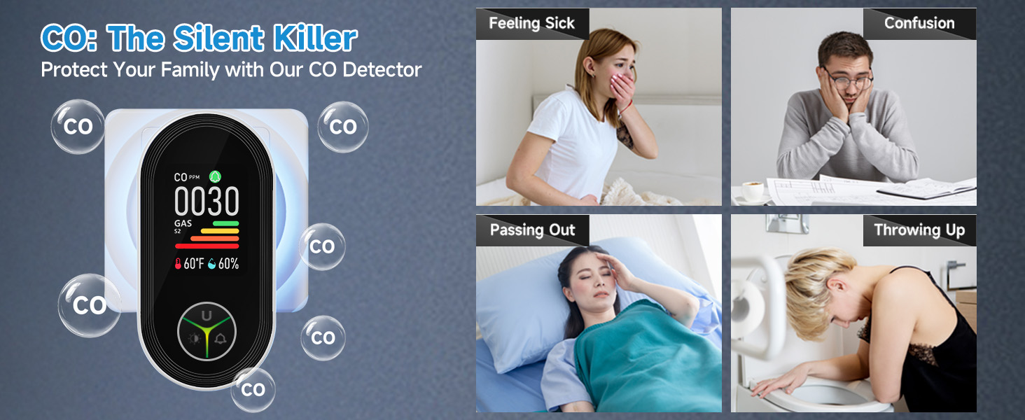 Travel Carbon Monoxide Detectors