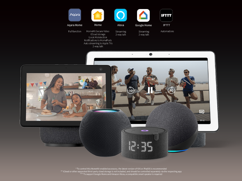 Video doorbell G4