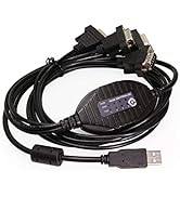 Gearmo 4 Port RS232 to USB FTDI chip Adapter w/RX and TX Status LED