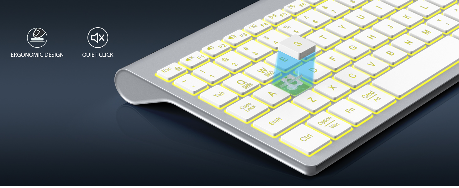 quiet keyboard and mouse wireless combo