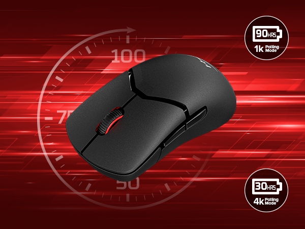 Long Battery Life for Epic Gaming Sessions