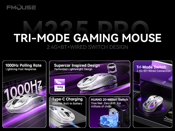 Tri-Mode Wireless Mouse (2.4G/Bluetooth/Wired)