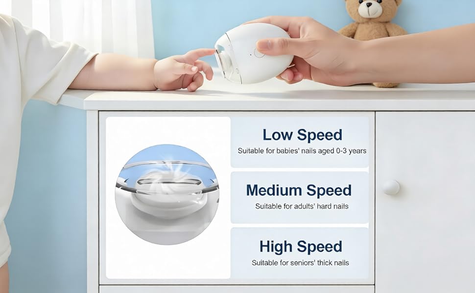 Electric Automatic Nail Clipper