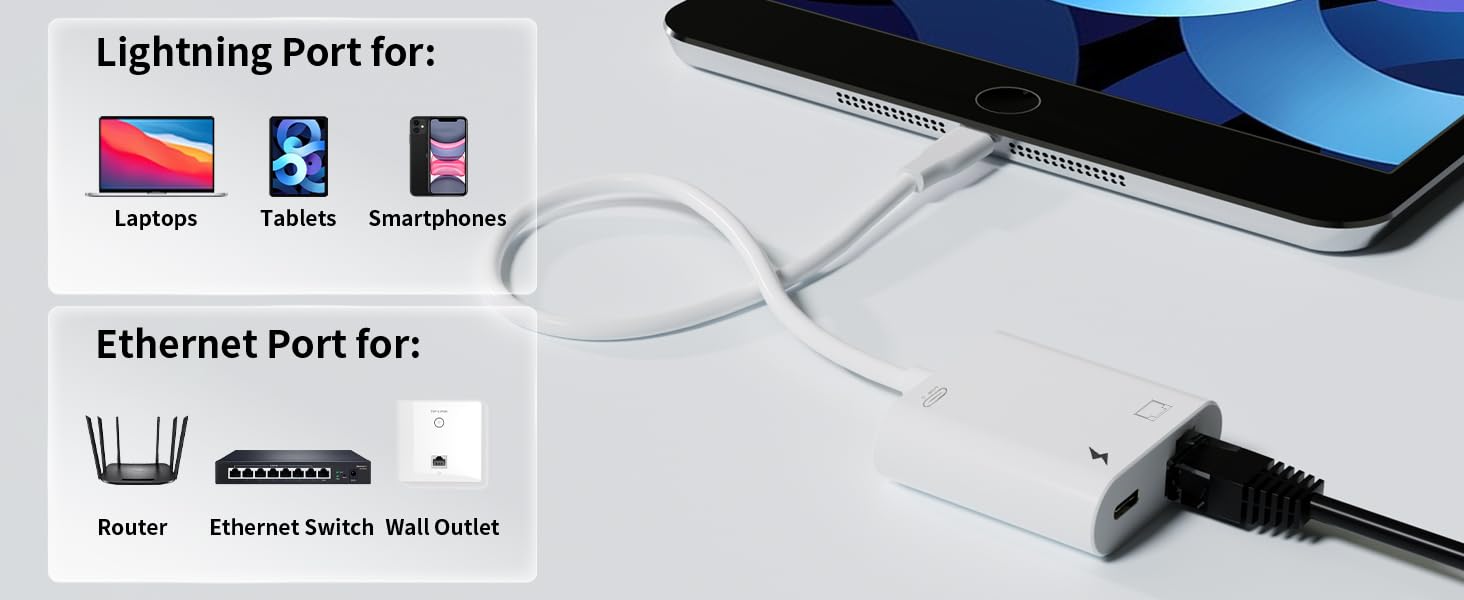 RJ45 to Ethernet LAN Network Adapter