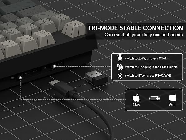 tri mode bluetooth wireless wifi keyboard