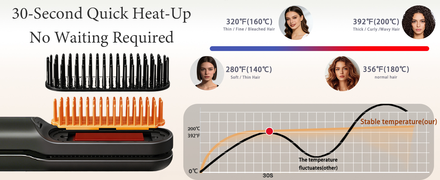 Cordless Hair Straightener Brush - Curler 2 in 1 Hair Styling Tools