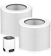 2 Pack 12020 Filter Replacement Compatible with Clorox Air Purifiers Fit for Clorox Tabletop Air ...