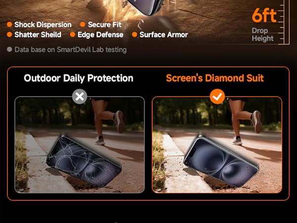 SMARTDEVIL HD Clear Screen Protector for iPhone 16 and iPhone 15