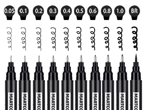 Multiliner Pens