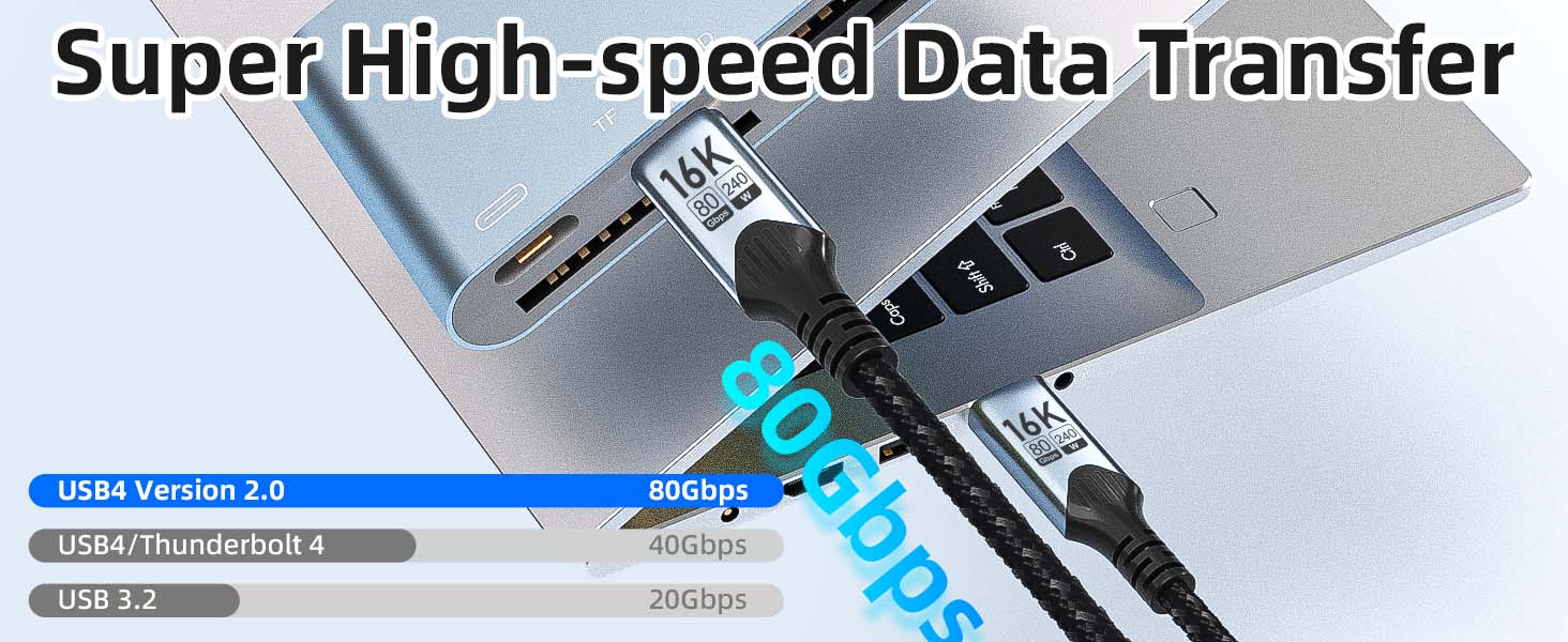 usb c to usb c cable