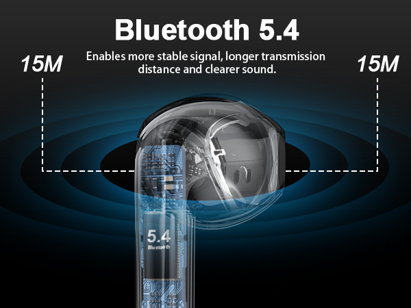 Bluetooth headset has advanced Bluetooth 5.4