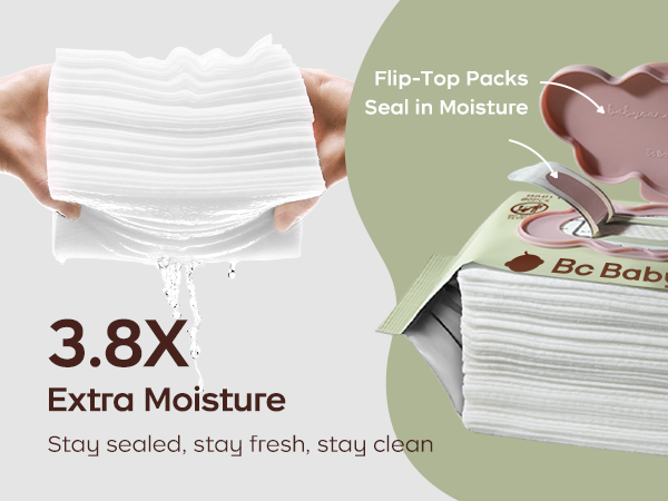 3.8X Extra Moisture