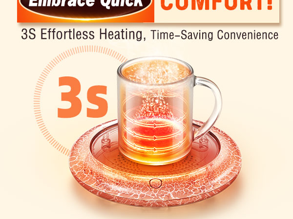 Coffee Mug Warmer