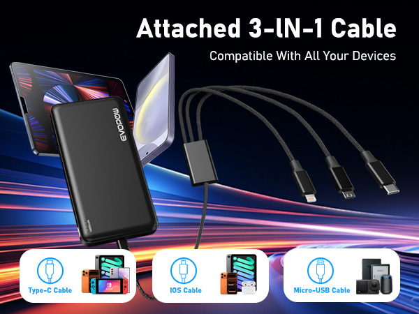 Ultra Slim and Lightweight 10000mAh Power bank