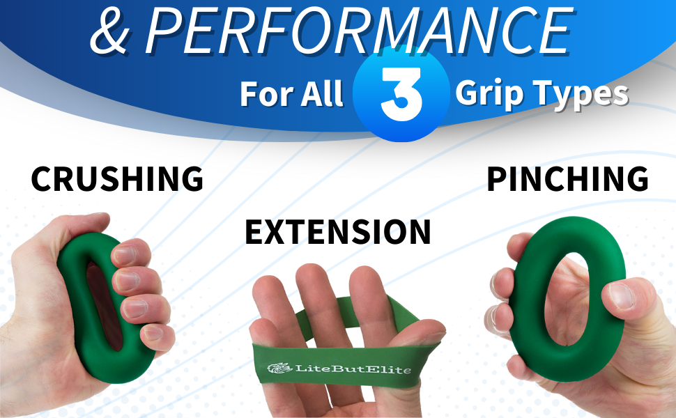 hand gripper strengthener