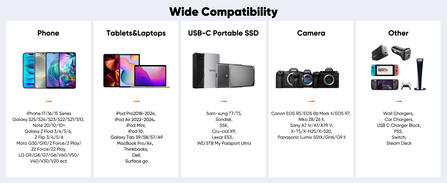 usb to usb c data cable 3ft