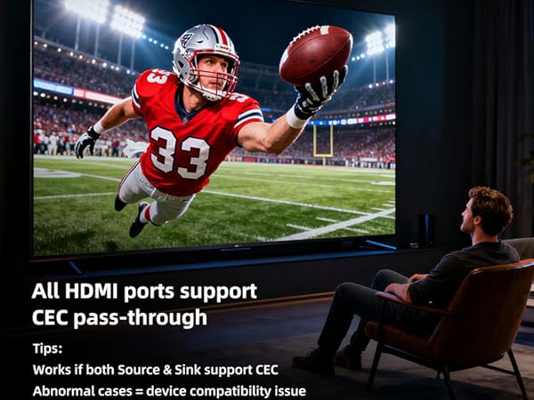 HDMI Switch All HDMI Ports support CEC