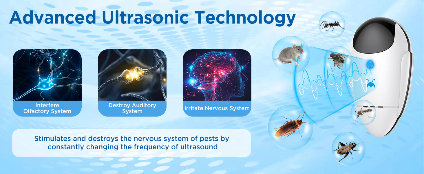 Advanced ultrasonic technology